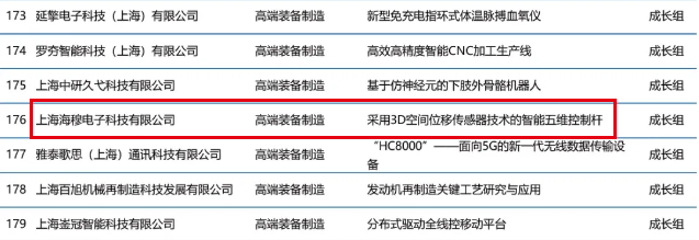上海海穆电子科技有限公司
